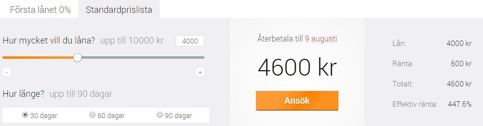 Låna 4000 60 dagar Låna 4000 60 dagar